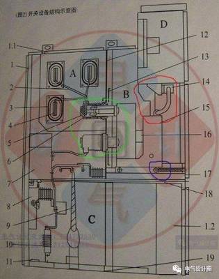 高压柜、低压柜的原理你知道吗?一起来看看高低压开关柜的原理图
